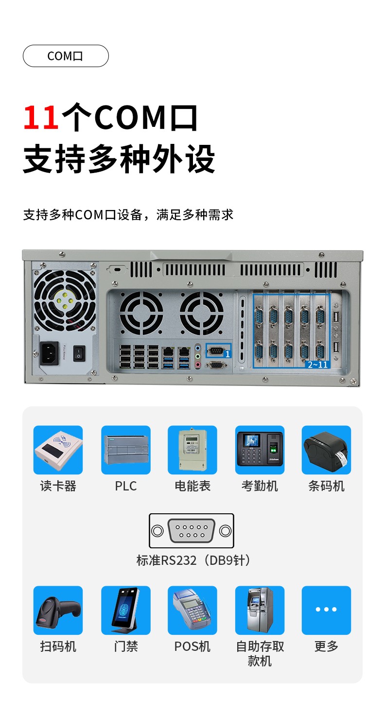 國產(chǎn)化工控機,飛騰CPU4U工控機,DT-610L-SD2000MB.jpg