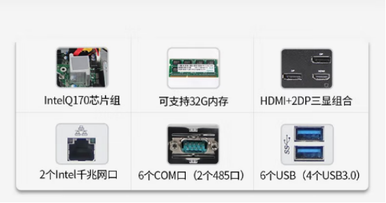 對位軟件替代人眼睛和大腦，用運動控制平臺替代手工操作平臺；