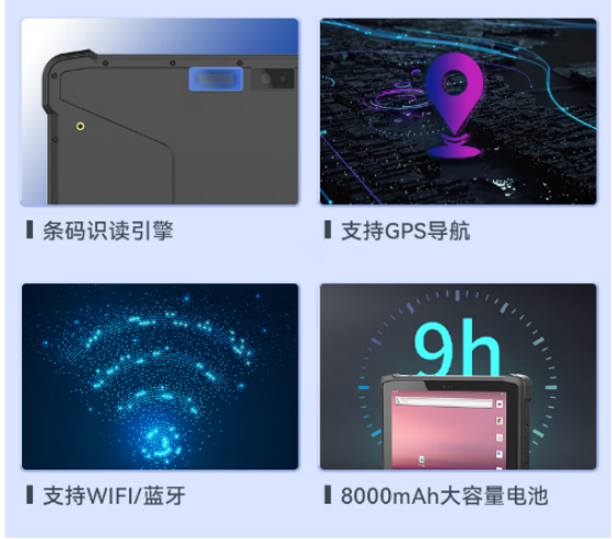 .G+G十點(diǎn)電容屏