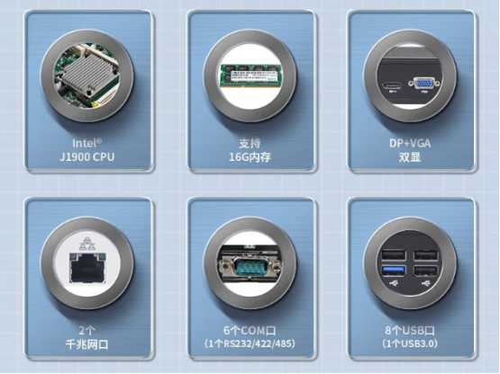 在網(wǎng)絡(luò)方面，