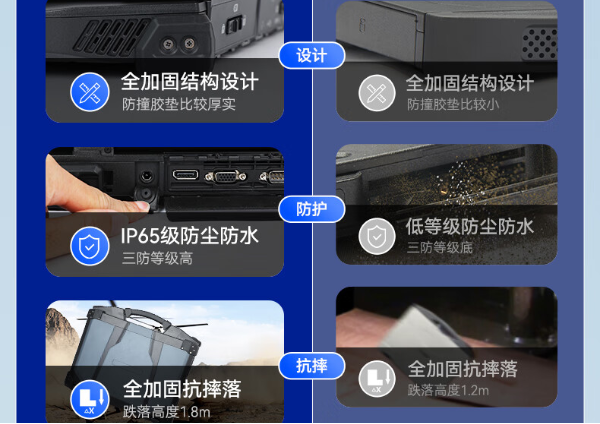 三防加固筆記本全加固設(shè)計.png 三防加固筆記本全加固設(shè)計.png