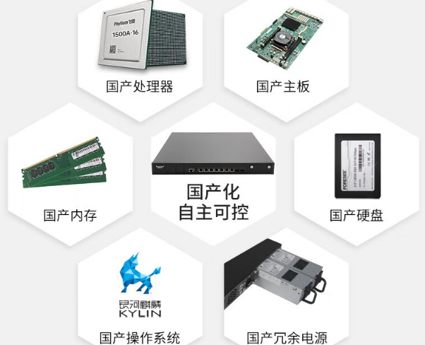 國產(chǎn)工控機(jī)特點(diǎn).png