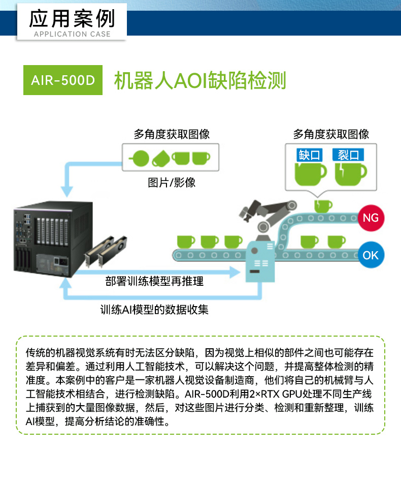 研華邊緣AI推理系統(tǒng)工控機,導航分析ai解決方案,AIR-030.jpg