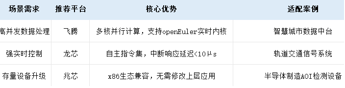 東田方案.png 東田方案.png