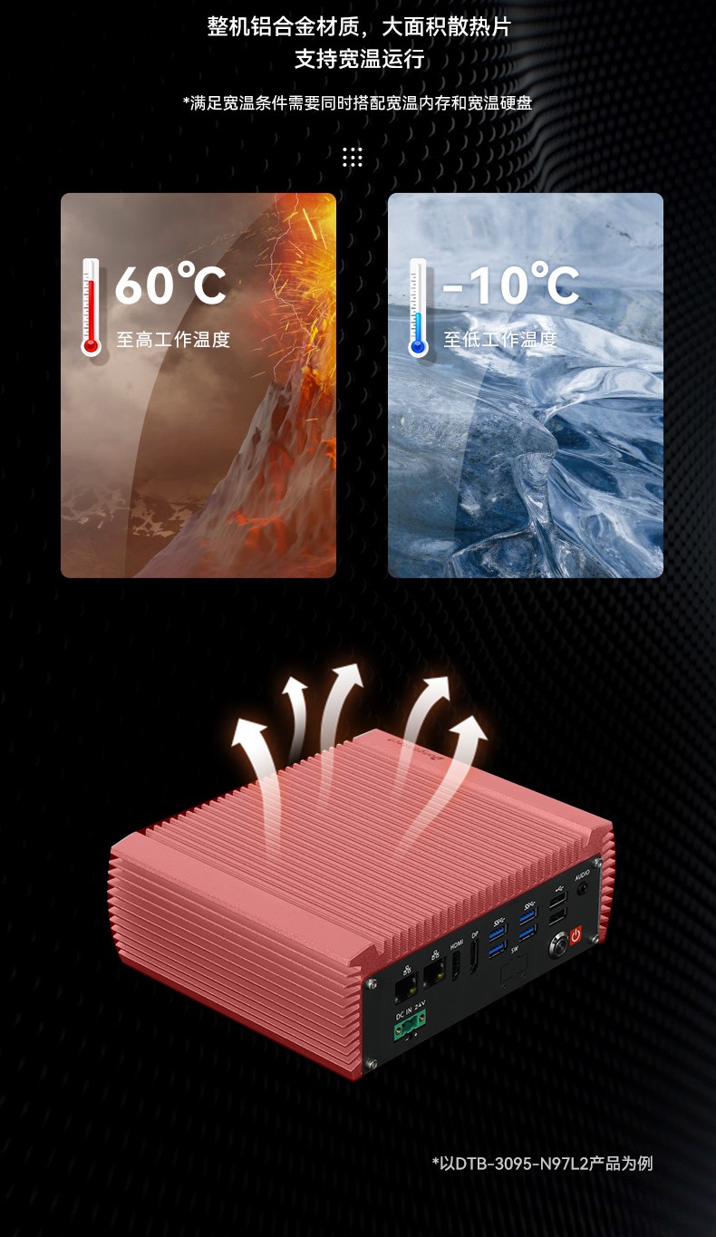 嵌入式無風扇樂清工控機,國產(chǎn)ARM RK3568微型樂清工控機,DTB-3095-RK3588.jpg