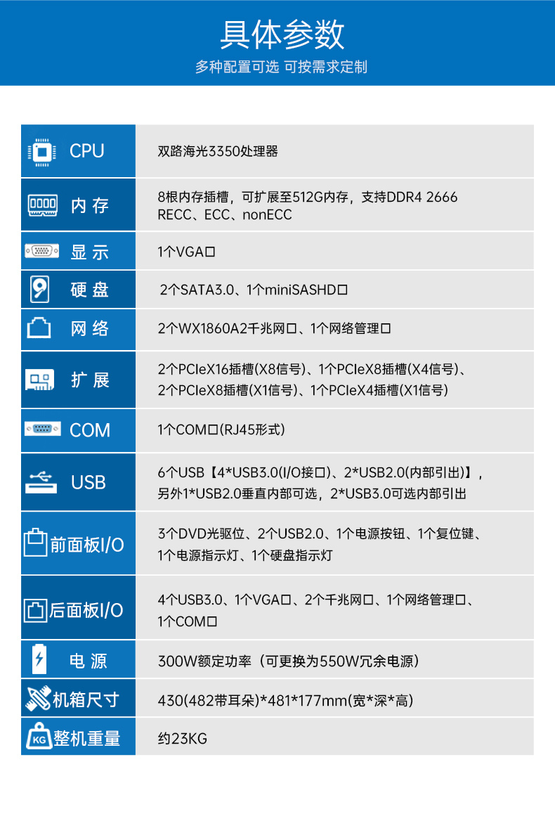 國產(chǎn)4u國營東升農(nóng)場工控機(jī),搭載雙路海光3350 CPU,DT-610L-D3350MA.jpg