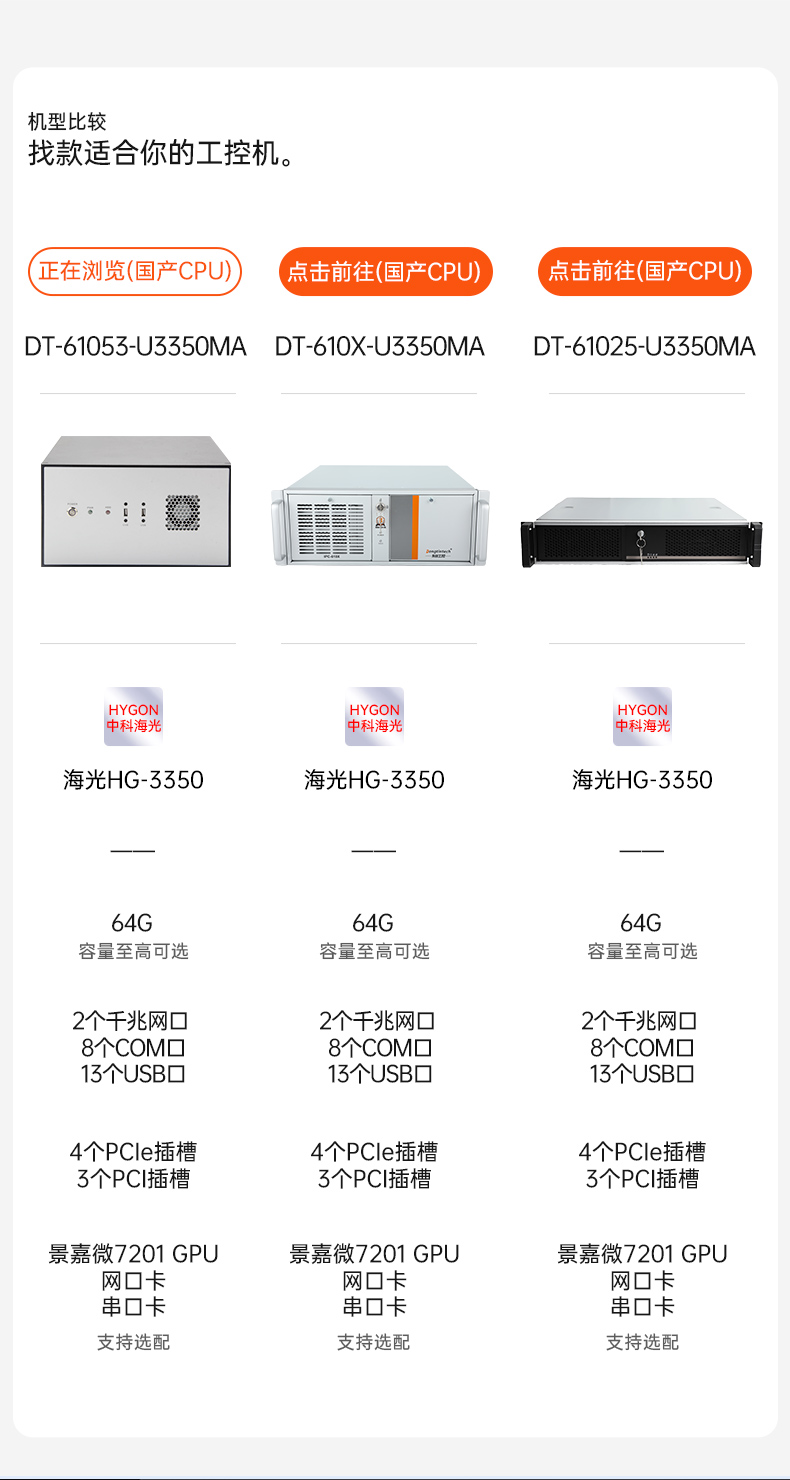 國產(chǎn)化海光2U福建工控機,銀河麒麟國產(chǎn)操作系統(tǒng),DT-61025-U3350MA.jpg